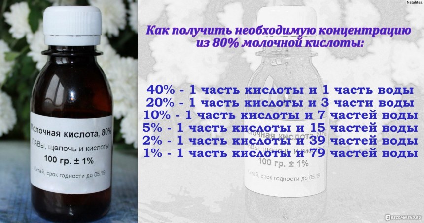 Дозировка молочной кислоты 80 % для кроликов
