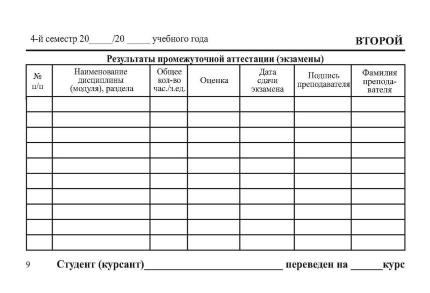 Листы зачетной книжки