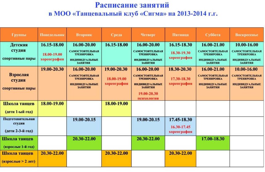 Расписание занятий