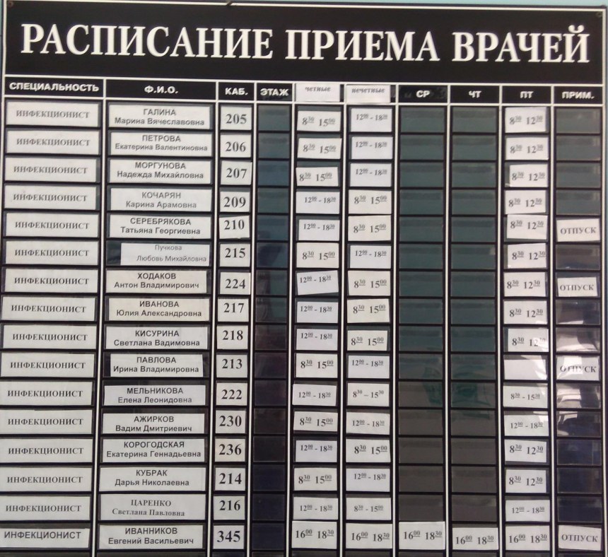 Расписание приемк жрачки