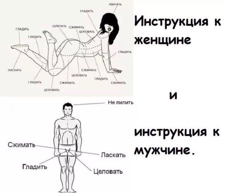 Инструкция к женщине и инструкция к мужчине