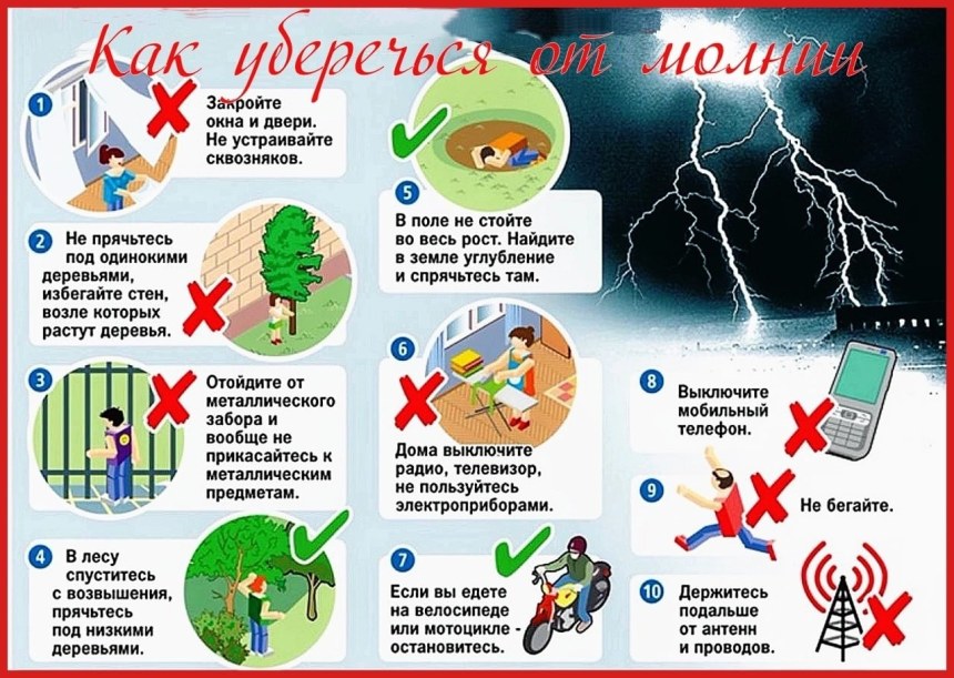 Правила безопасности при грозе