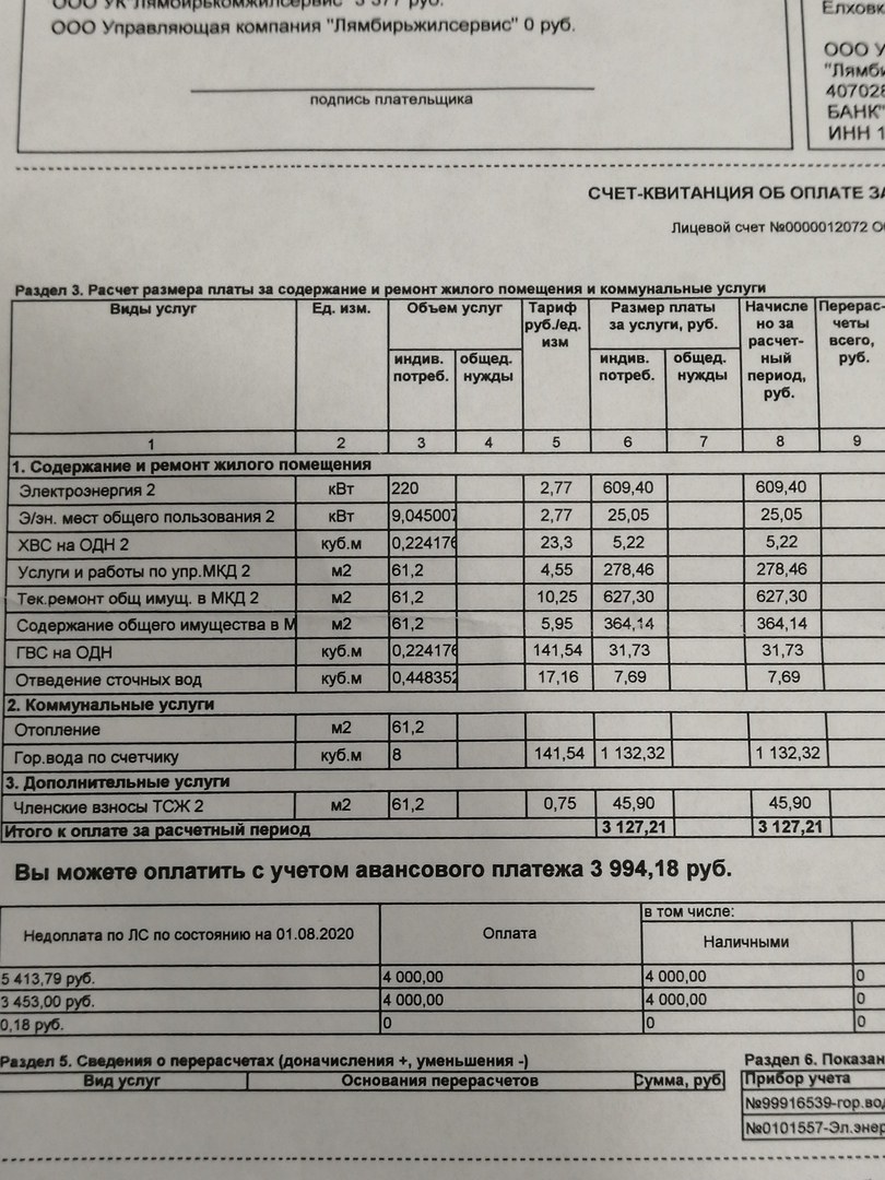 Средняя плата за коммунальные услуги