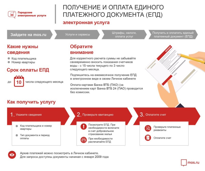Как платить по единому платежному документу